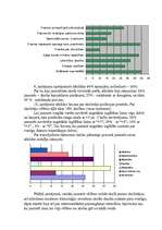 Referāts 'Jauniešu attieksme pret mūsdienu skolu', 11.