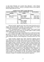 Referāts 'Jānis un Ivars Ciaguni – Latvijas izcilākie kalnu slēpotāji', 10.