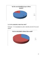 Referāts 'Cilmes šūnas un to aktualitāte mūsdienās', 26.