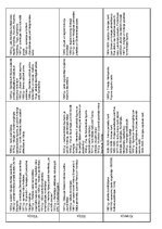Konspekts 'Hronoloģiskā tabula (1815-1914)', 2.