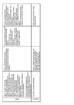 Konspekts 'Hronoloģiskā tabula (1815-1914)', 3.