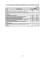 Referāts 'Krājumi', 10.