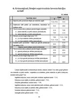 Referāts 'Krājumi', 11.