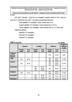 Referāts 'Krājumi', 15.