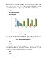 Referāts 'Svešvārdi 1993.gadā izdotajā bērnu laikrakstā "Laba"', 15.