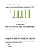 Referāts 'Svešvārdi 1993.gadā izdotajā bērnu laikrakstā "Laba"', 16.