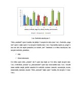 Referāts 'Svešvārdi 1993.gadā izdotajā bērnu laikrakstā "Laba"', 17.