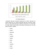 Referāts 'Svešvārdi 1993.gadā izdotajā bērnu laikrakstā "Laba"', 18.