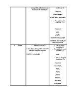 Referāts 'Svešvārdi 1993.gadā izdotajā bērnu laikrakstā "Laba"', 27.