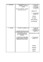Referāts 'Svešvārdi 1993.gadā izdotajā bērnu laikrakstā "Laba"', 28.