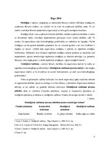 Konspekts 'Uzņēmuma stratēģija un politika. Stratēģiskās vadīšanas process, stratēģiskā dom', 2.