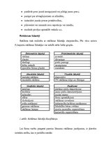 Referāts 'Mārketings', 9.