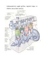 Referāts 'Dzinējs', 5.
