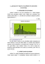 Referāts '"Air Baltic" mārketinga darbība', 15.