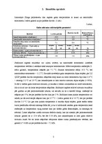 Konspekts 'Gaisa mitrums un tā analīze', 3.