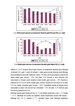 Konspekts 'Gaisa mitrums un tā analīze', 9.