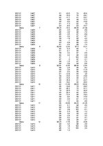 Konspekts 'Gaisa mitrums un tā analīze', 14.