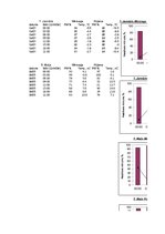 Konspekts 'Gaisa mitrums un tā analīze', 18.