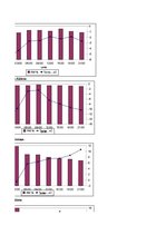 Konspekts 'Gaisa mitrums un tā analīze', 23.
