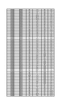 Konspekts 'Gaisa mitrums un tā analīze', 34.