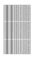 Konspekts 'Gaisa mitrums un tā analīze', 40.