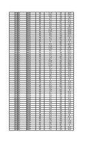Konspekts 'Gaisa mitrums un tā analīze', 44.