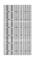 Konspekts 'Gaisa mitrums un tā analīze', 46.