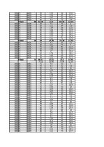 Konspekts 'Gaisa mitrums un tā analīze', 50.