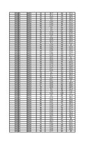 Konspekts 'Gaisa mitrums un tā analīze', 53.