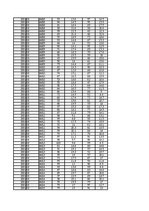 Konspekts 'Gaisa mitrums un tā analīze', 60.