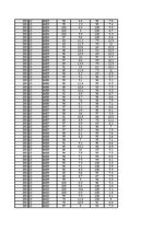 Konspekts 'Gaisa mitrums un tā analīze', 68.
