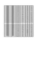 Konspekts 'Gaisa mitrums un tā analīze', 80.