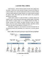 Referāts 'Dzīvojamās mājas datoru tīkla ierīkošanas koncepcijas izstrāde', 4.