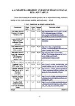 Referāts 'Dzīvojamās mājas datoru tīkla ierīkošanas koncepcijas izstrāde', 11.