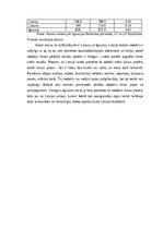 Referāts 'Akcīzes nodoklis Latvijā', 15.