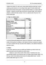 Biznesa plāns 'SIA "Jūsu nodokļu konsultanti"', 20.