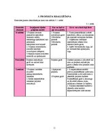 Biznesa plāns 'Pašapkalpošanās pārtikas veikala izveide Rīgā', 11.