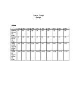 Konspekts 'Makroekonomiskie rādītāji Korejā', 1.