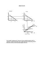 Konspekts 'Makroekonomiskie rādītāji Korejā', 3.