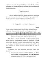 Diplomdarbs 'Preču zīmju starptautiskās un nacionālās reģistrācijas pamati un to atšķirības a', 77.