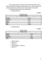 Biznesa plāns 'Biznesa plāns SIA "R" ', 16.