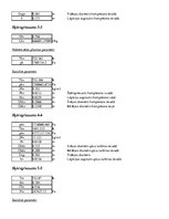 Konspekts 'Dzinēju teorija - reāla cikla aprēķins iekšdedzes dzinējam', 14.