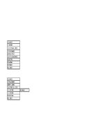 Konspekts 'Dzinēju teorija - reāla cikla aprēķins iekšdedzes dzinējam', 35.