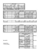 Konspekts 'Dzinēju teorija - reāla cikla aprēķins iekšdedzes dzinējam', 52.