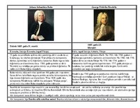 Konspekts 'J.Baha un G.Hedeļa īss salīdzinājums', 1.