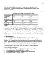 Referāts 'Latvijas transporta apraksts', 9.