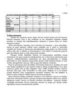 Referāts 'Latvijas transporta apraksts', 12.