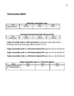 Referāts 'Latvijas transporta apraksts', 16.