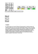 Paraugs 'Cēlējspēka koeficienta eksperimentālā noteikšana lidmašīnas spārna profilam', 5.
