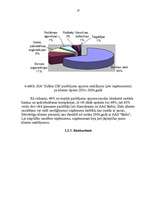 Referāts 'Par tipogrāfiju "Zalktis ZB"', 10.